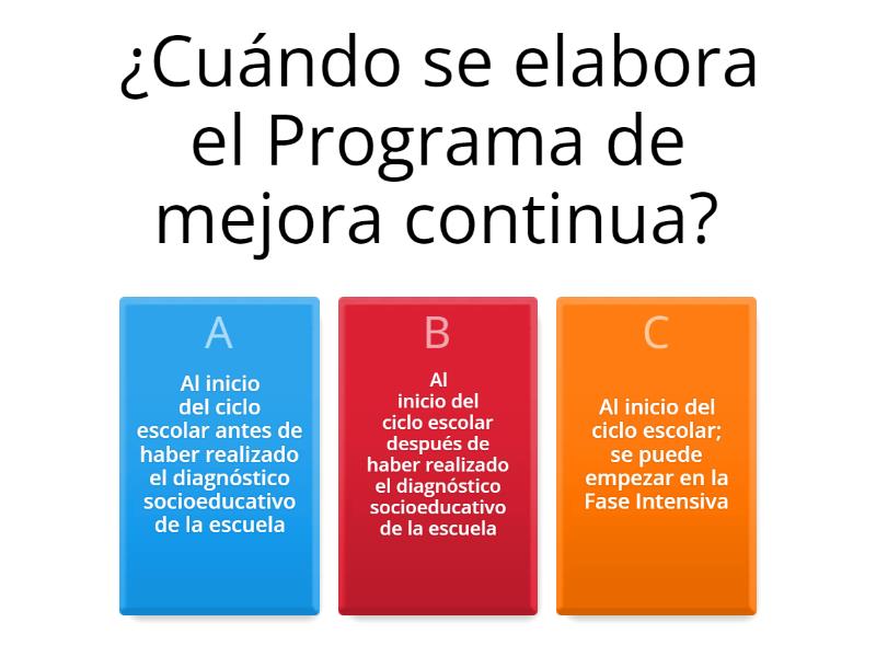 Diferencias entre el programa de mejora continua y el programa