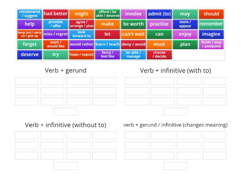 gerunds-and-infinitives-ordenar-por-grupo
