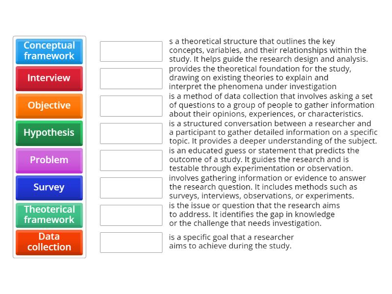 parts-of-a-scientific-research-match-up