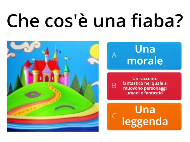 La Fiaba: Mettiti Alla Prova - Quiz