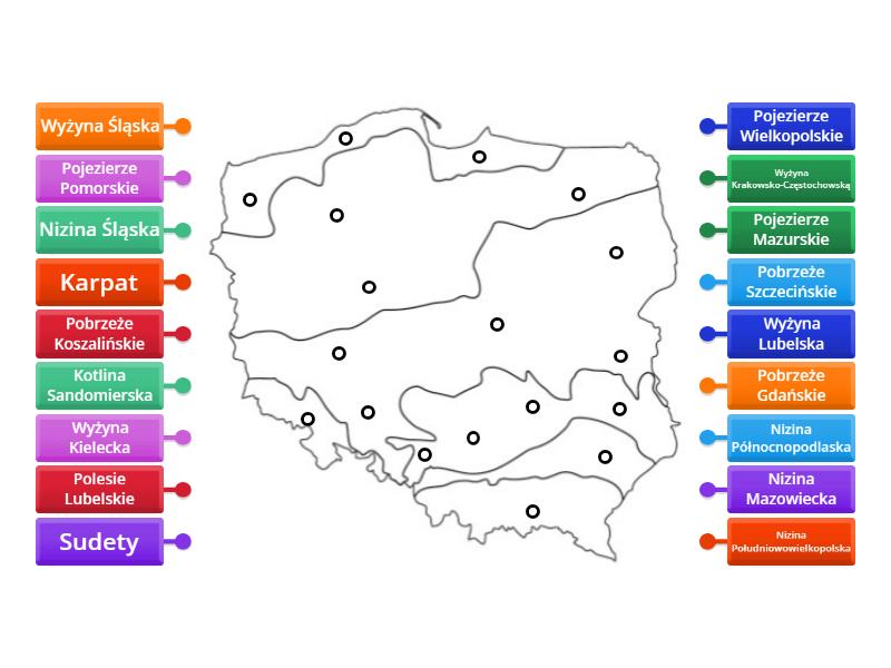 Krainy Geograficzne Polski - Labelled Diagram