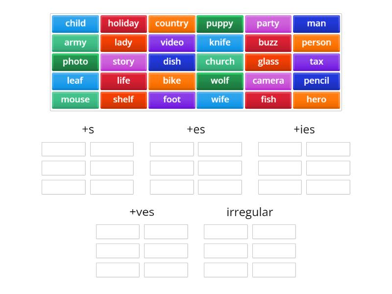 Plurals formation practice - Group sort