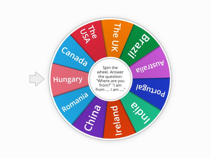 Countries and nationalities 2 - Random wheel