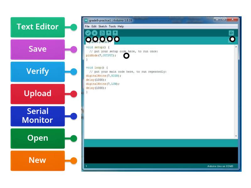 G.9 Arduino Front Page - Labelled diagram