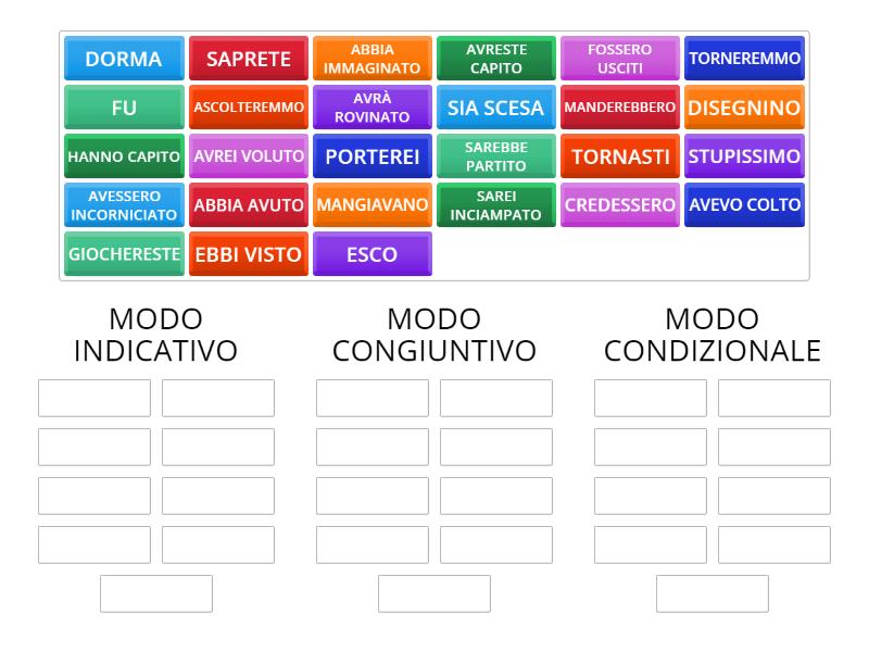 MODI INDICATIVO, CONGIUNTIVO, CONDIZIONALE - Group Sort