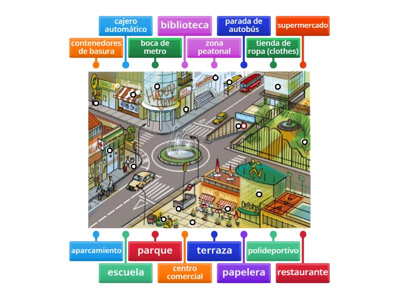Barrio Aula 1 un 8 - Diagrama con etiquetas