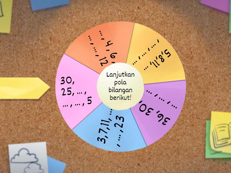 Latihan MTK tentang pola bilangan - Random wheel