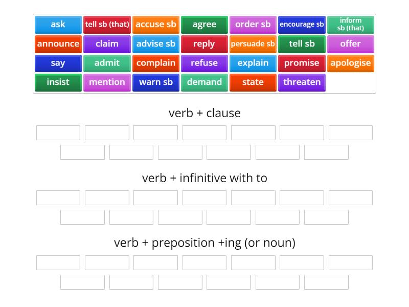 Reporting verbs - Group sort
