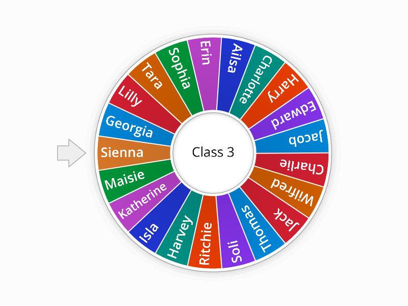 Random Names - Spin the wheel