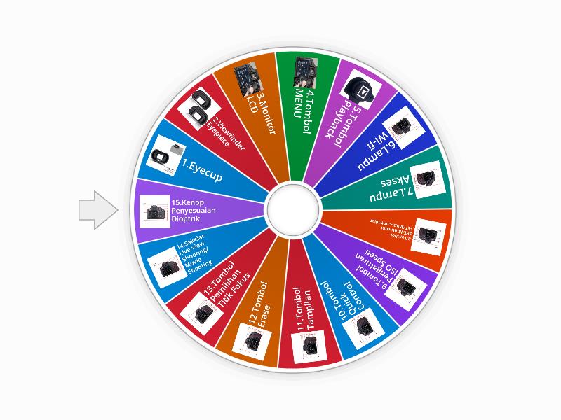 Pengenalan Perangkat Video_Kamera DSLR - Spin the wheel
