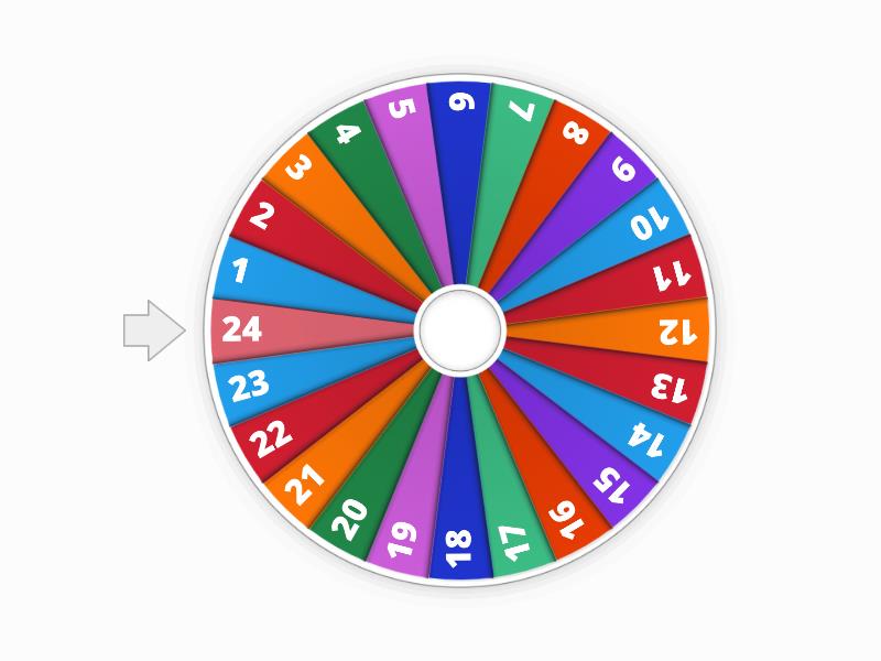 NUMEROS DEL 1 AL 24 - Random wheel