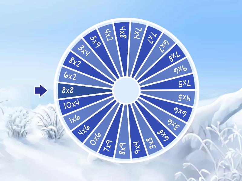 Tablica mnozenja sa svim brojevima od 1-9 - Random wheel