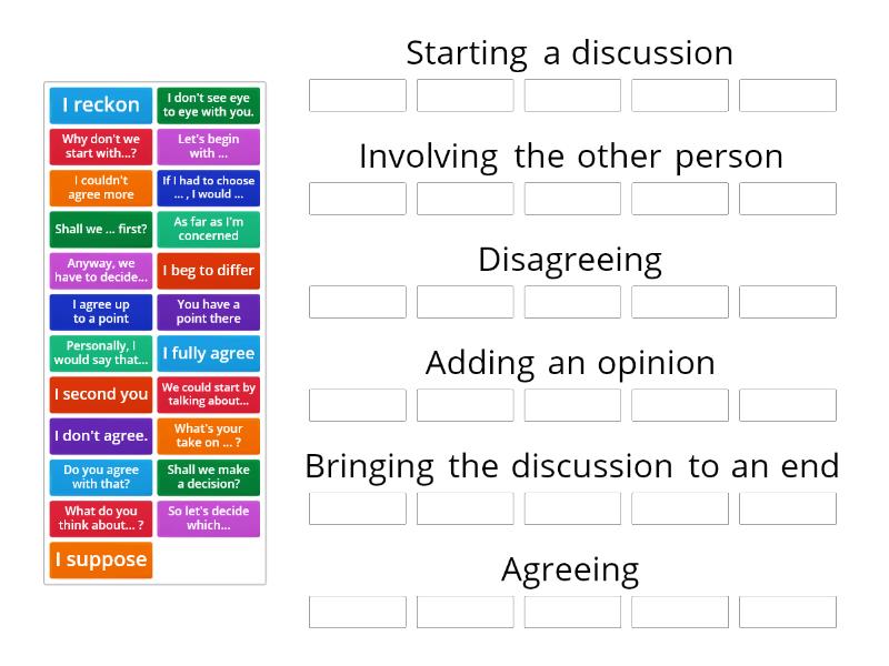 Fce Speaking Part 3 Useful Expressions Group Sort