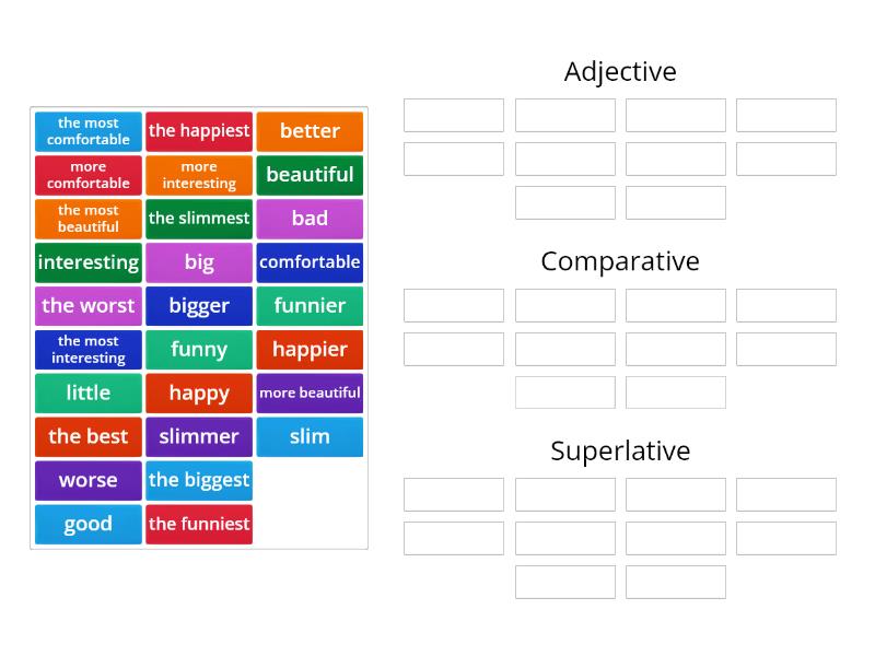 Exit Ticket Adjectives Comparative/Superlative form - Group sort