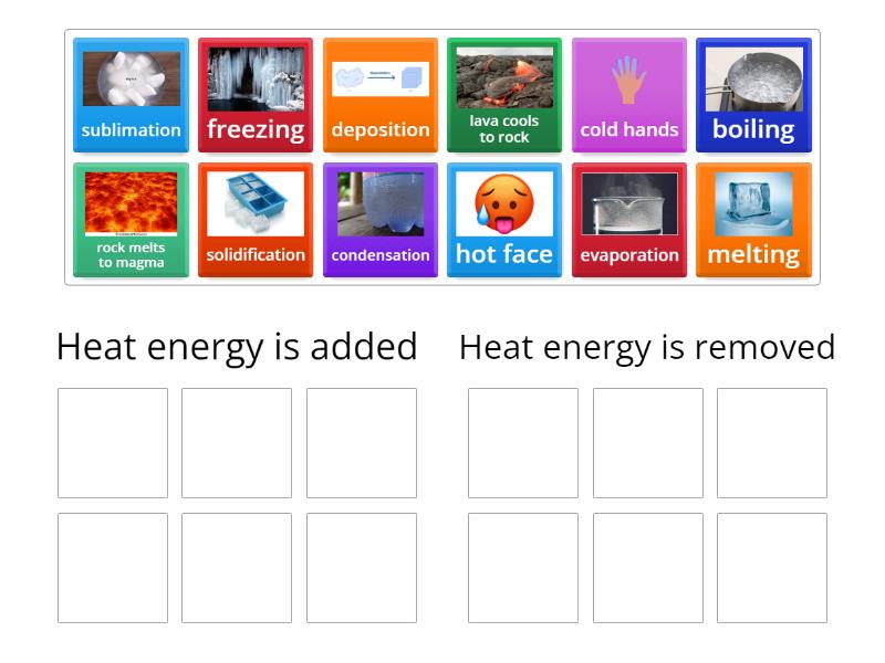 Adding and removing heat energy - Group sort