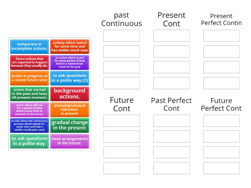 Advanced Continuous Aspect - Group Sort