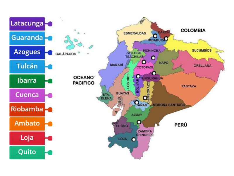 Capitales de la Sierra Ecuatoriana - Labelled diagram