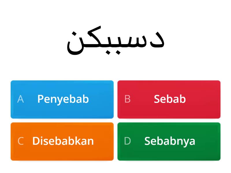 Kuiz Jawi Quiz