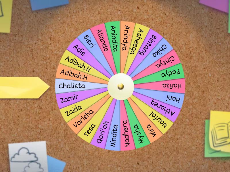 Kelas 2a - Spin the wheel