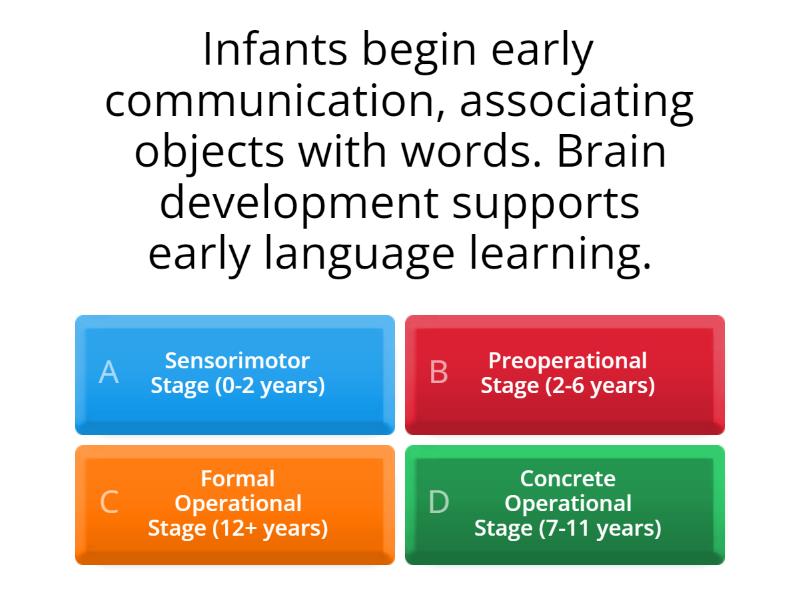 Piaget's Stages of Cognitive DevelopmentPGDEQuiz Test