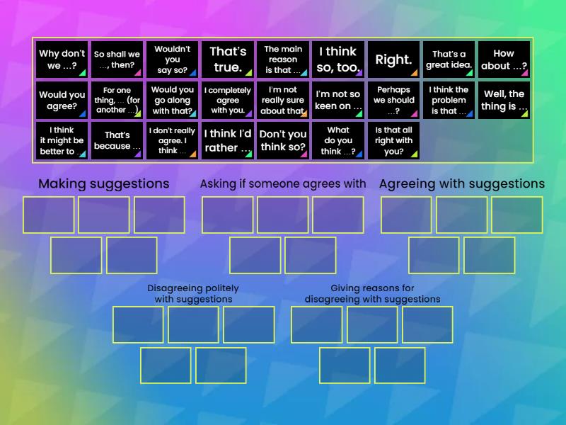 FIRST Speaking Part 3 - Useful Expressions - Ordenar por grupo