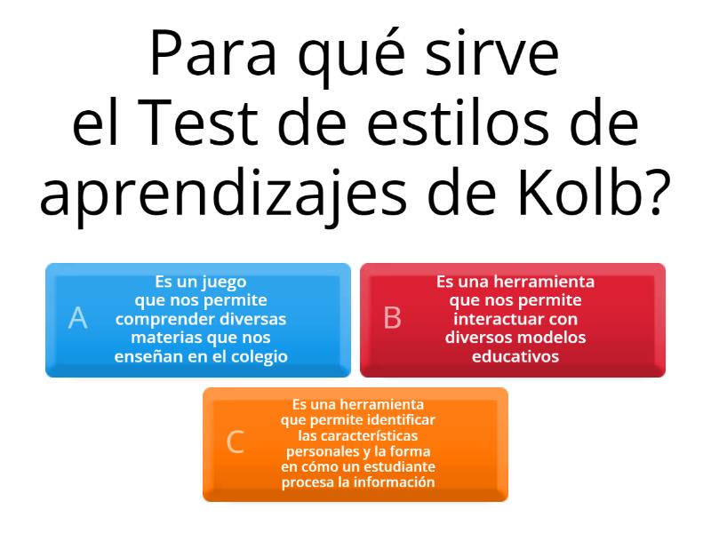 Cuestionario estilos de aprendizaje de Kolb - Quiz