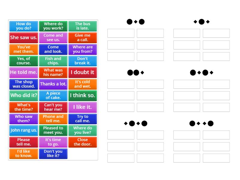 Pronunciation I1-I2 Sentence Stress / Rhythm - Group sort