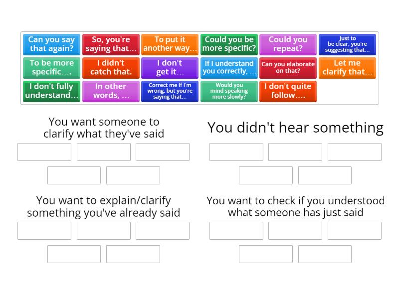 Improving communication skills - Group sort