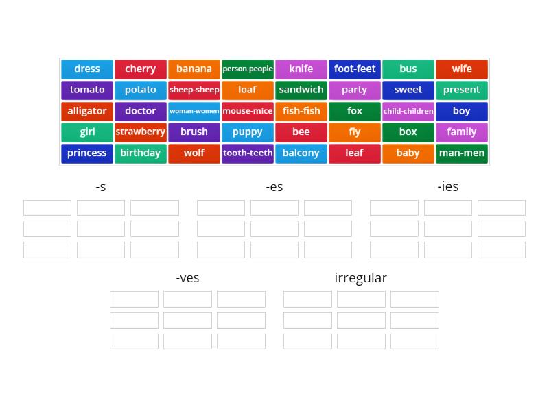 Regular and Irregular Plurals - Group sort