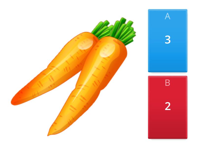 IS 1 5 THE SAME AS 1 2 visual data 3