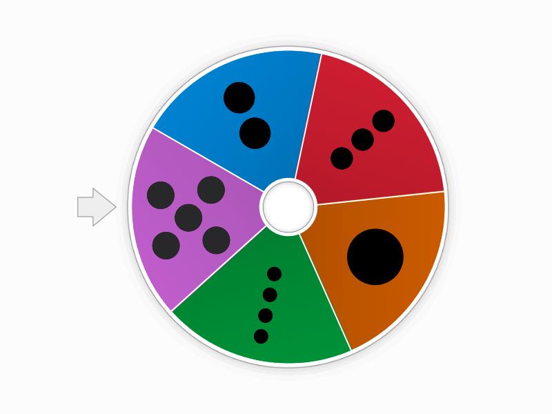 Subitising spinner to 5 - Spin the wheel