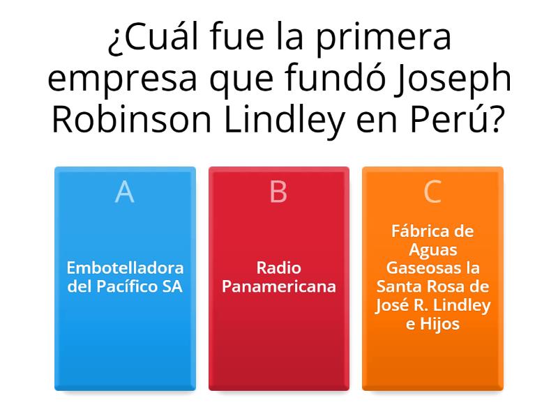 Empresa - Quiz