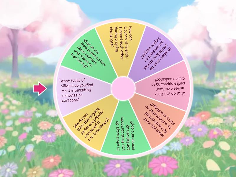 Winx Club Spin The Wheel