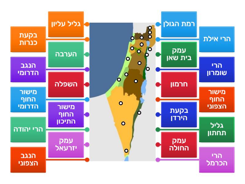 חלוקת ישראל לאזורים - Labelled diagram