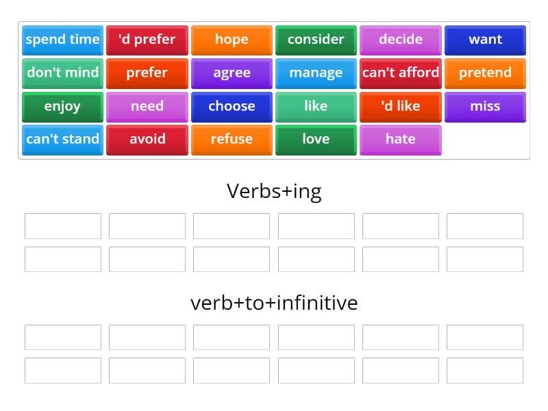 Verbs + ing/ Verbs+to+infinitive - Ordenar por grupo