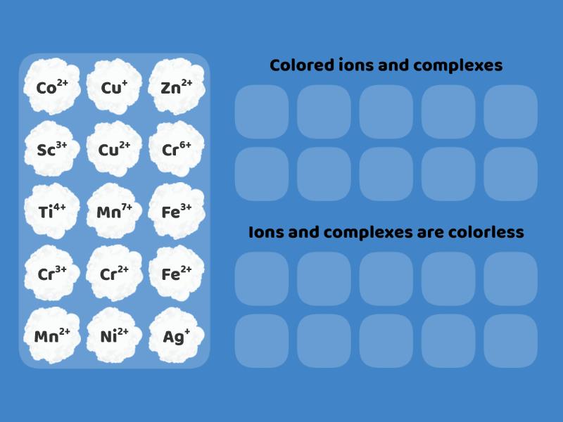 Transition Metal Ion Colors Group Sort