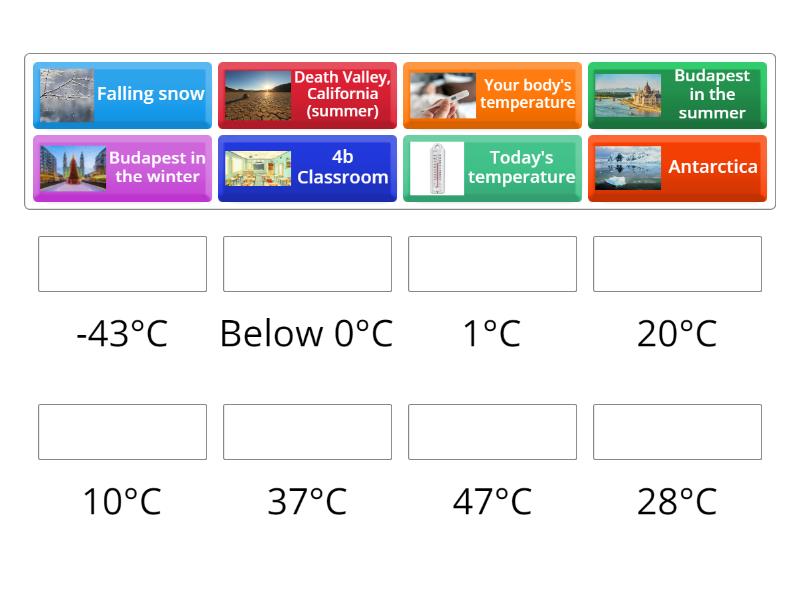 Average Temperature Matching - Une las parejas