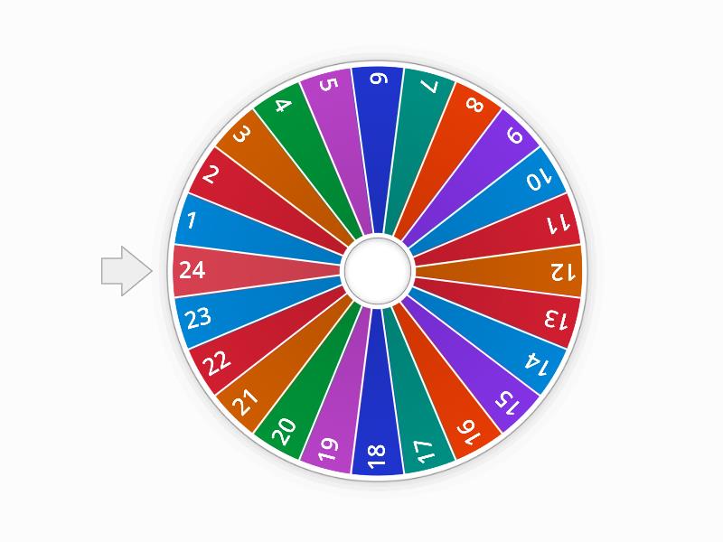 5f Spinning Wheel For The Game - Spin The Wheel