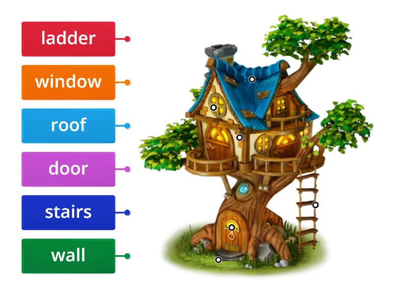 parts-of-a-house-labelled-diagram