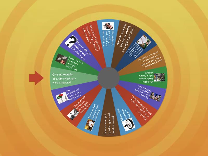 workskills-recap-conversations-random-wheel