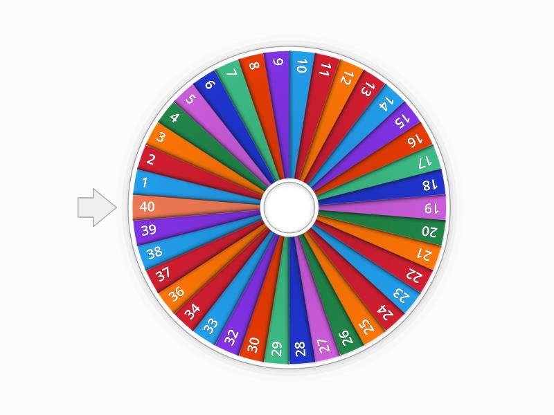 P.5- Spin Wheel - Random wheel