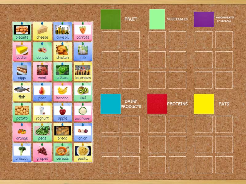 Food groups - Group sort