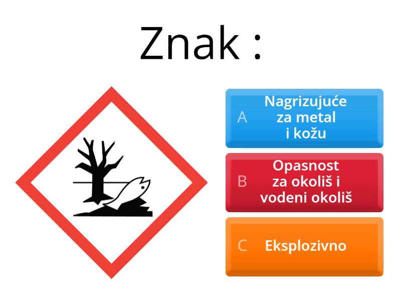 Piktogrami opasnosti - Quiz