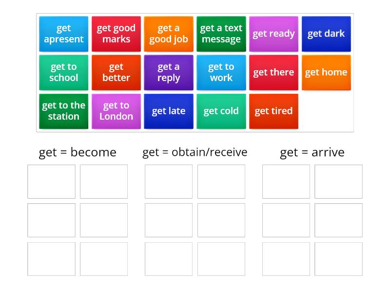 phrases-with-get-group-sort