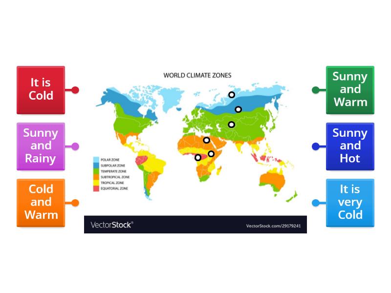 Weather map of the world - Labelled diagram