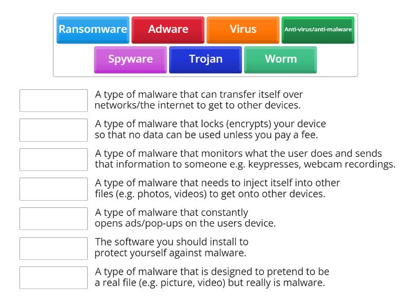 Match The Malware - Match up