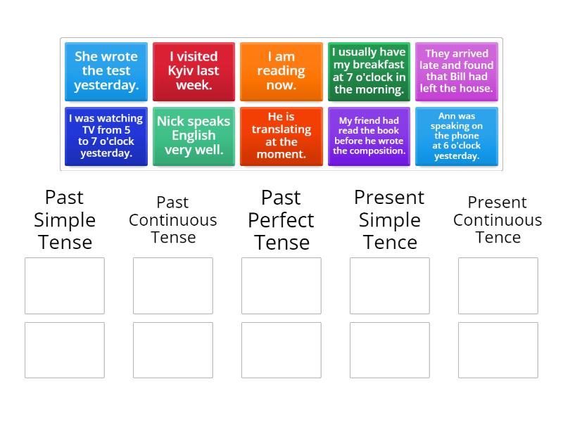 Grammar tenses - Group sort