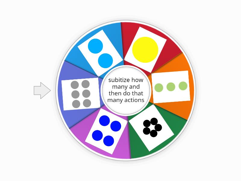 subitising - Spin the wheel