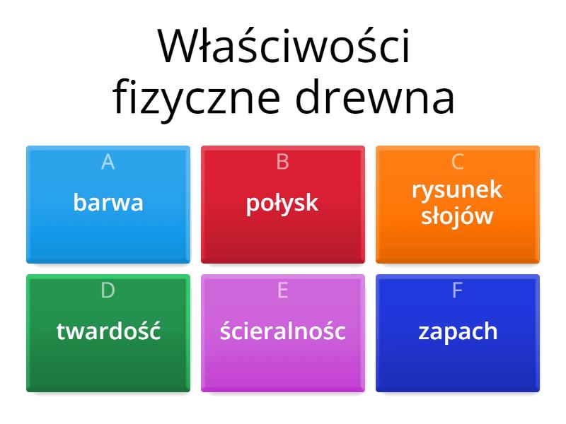 Sprawdzian Technika Klasa 5 Drewno Technika klasa 5 drewno - Cuestionario