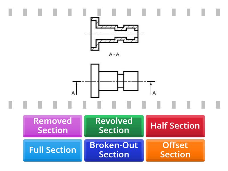 Sectional Drawings - Find the match